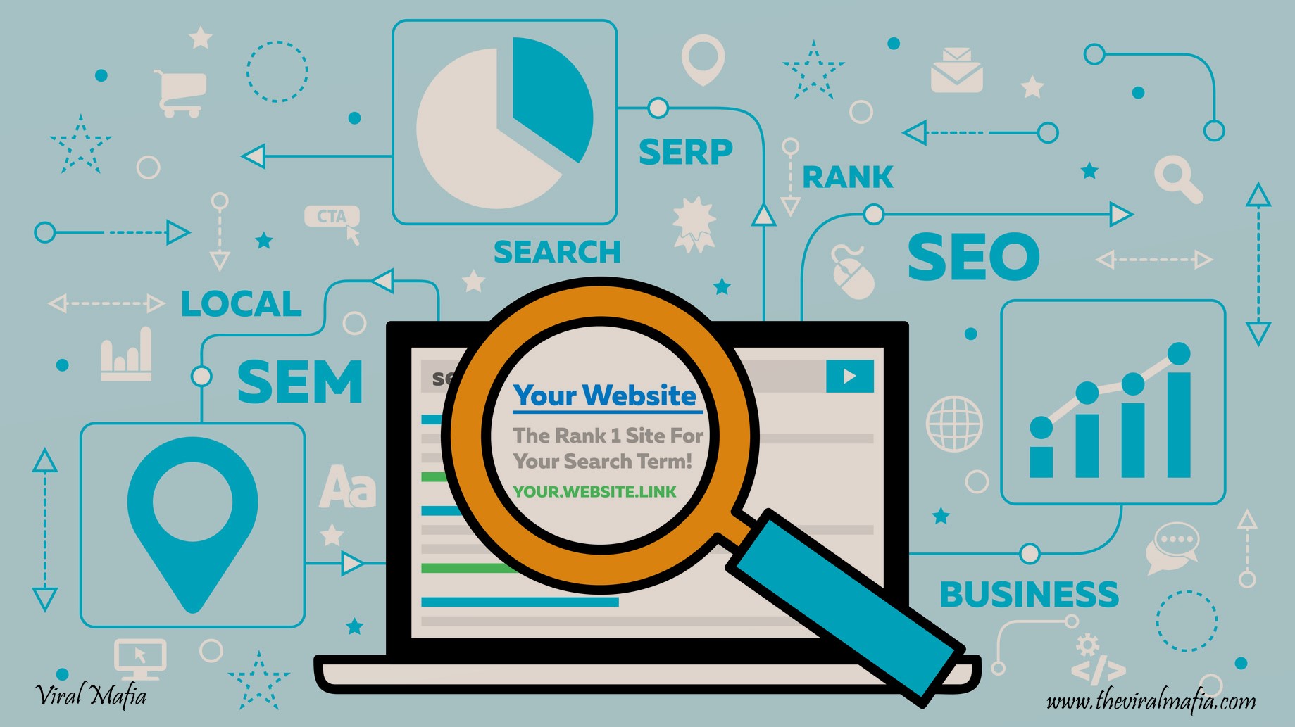 seo for organic ranking