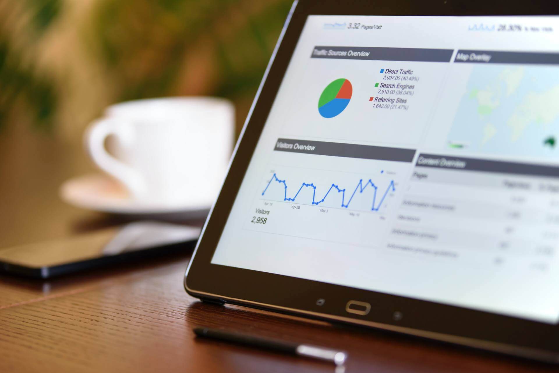 Top Tips on Analyzing Google Analytics