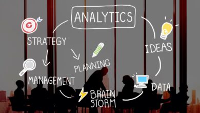googleanalytics-picture respresentation