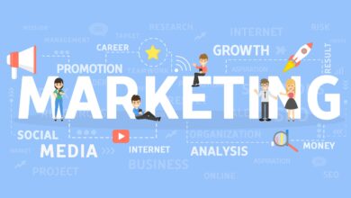 Digital Marketing Agencies: How to Pick the Best One