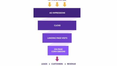 10 Steps To Improve Landing Page Conversions