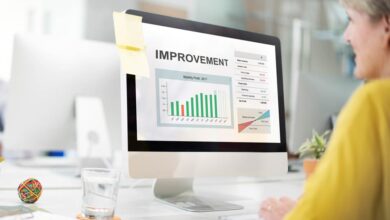 Conversion Rate Optimization